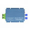 پورت های خروجی گیرنده فیبر نوری Ftdm Catv AGC Wdm مینی برای سیستم GEPON