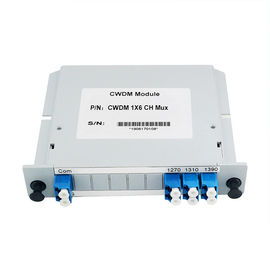 Abs Module CWDM DWDM CWDM Mux Card Cass 1270nm-1410nm 6 کانال برای فیبر نوری Catv